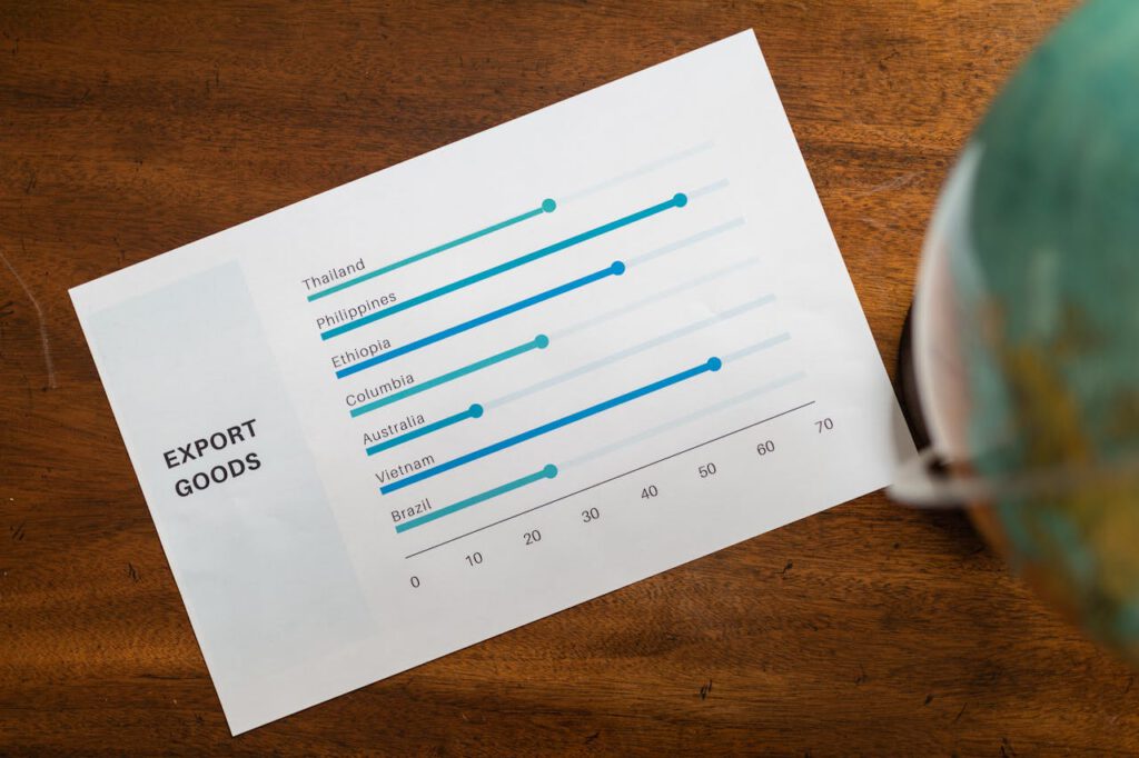 Overcoming Challenges Lessons Every Entrepreneur Must Learn Detailed close-up of global export data on a paper report with a globe.